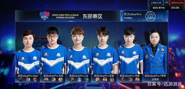 ID需保持 ID需保持