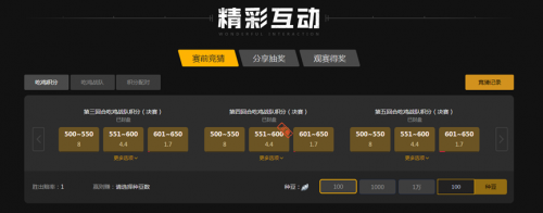 老手耐受 老手耐受