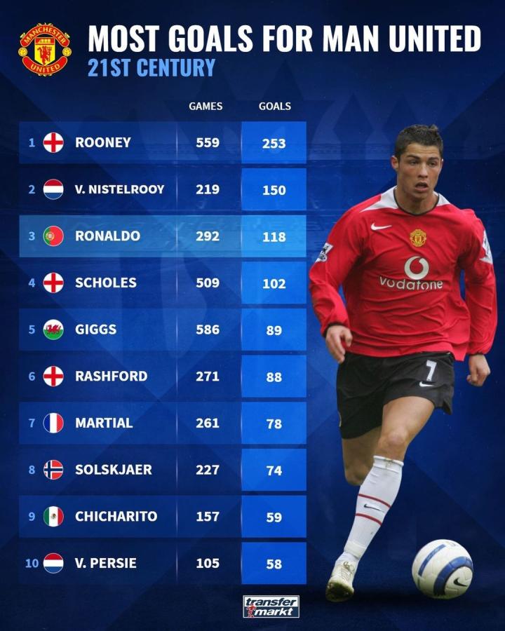 位肘击概率 位肘击概率