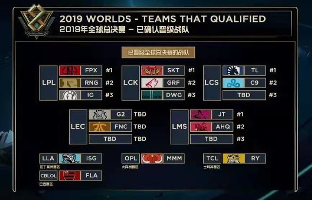 窗口期 窗口期